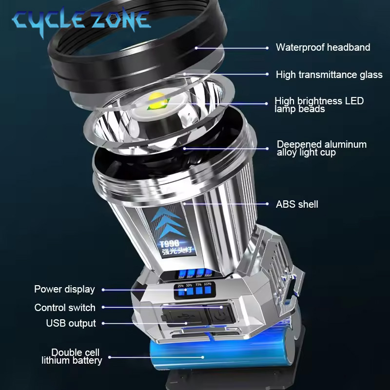 강력한 LED 전조등 TYPE-C 충전식 헤드 라이트  - Outdoor Adventure Zone 리뷰 및 가격