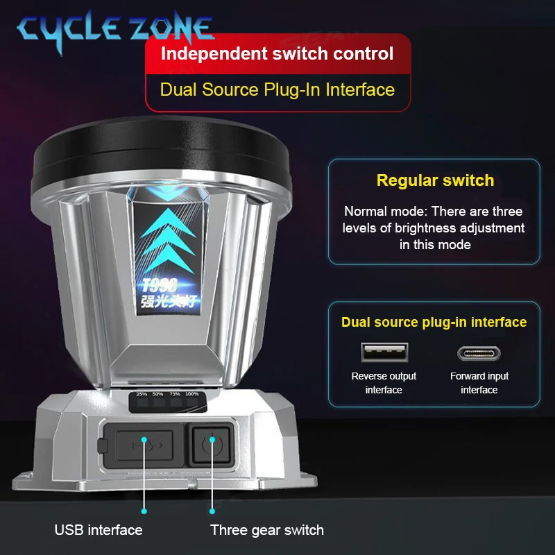 강력한 LED 전조등 TYPE-C 충전식 헤드 라이트  - Outdoor Adventure Zone 리뷰 및 가격